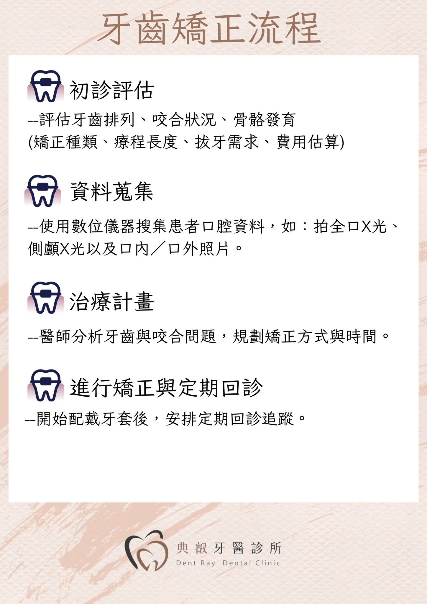 👩‍🏫矯正其實就是幫牙齒「排整齊」的過程